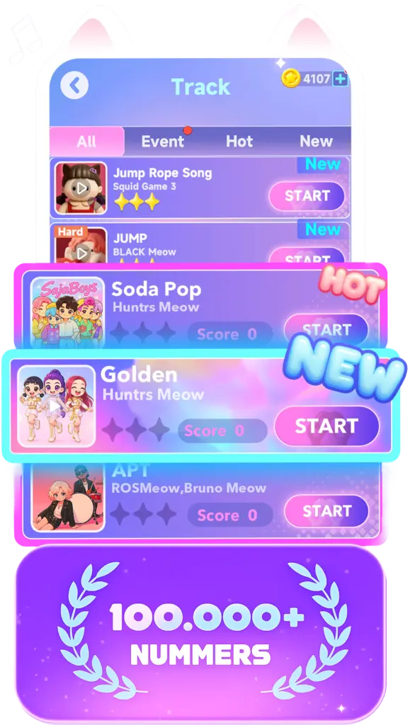 Een schattig roze dansend kattenfiguurtje dat in het midden zweeft, met stralende ogen en een speelse uitdrukking, in het ritmespel Dancing Cats 2